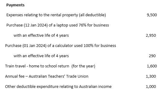 Taxation, Case Study