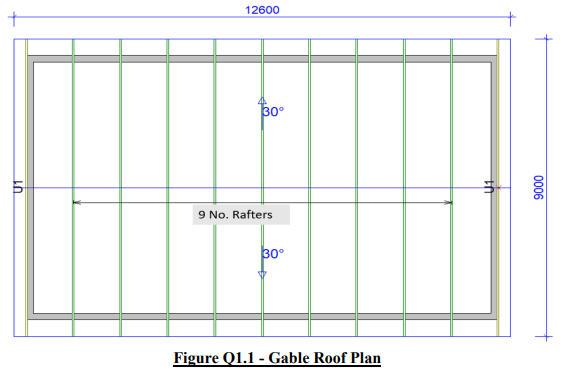 QSM202: Construction Measurement (2 of 4) Architectural and M&E Works