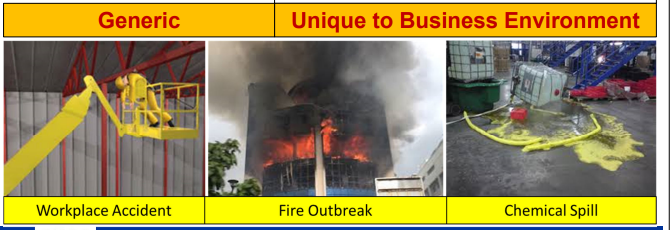 HFSY217 Organize Emerg Preparedness-2024 (SU2)