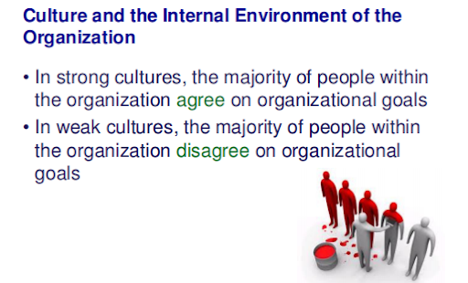 ITM Bridging Topic 02 - The Environment of Business 
