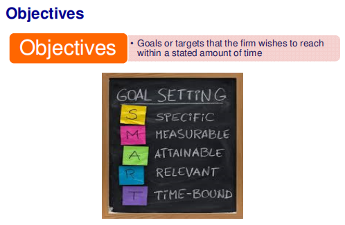 ITM Bridging Topic 03 - Planning 