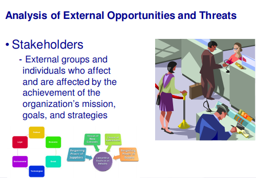 ITM Bridging Topic 03 - Planning 