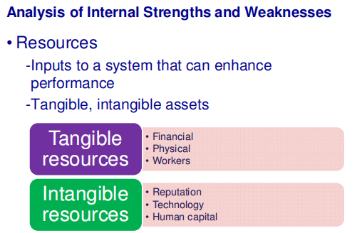 ITM Bridging Topic 03 - Planning 