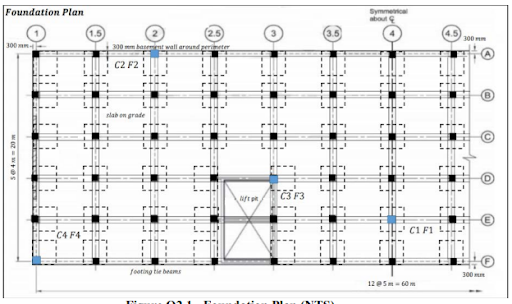 BPM209 Cost Management for C&S Works
