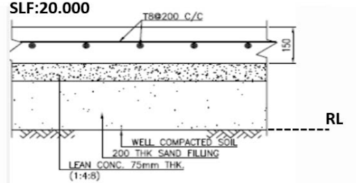 BPM209 Cost Management for C&S Works