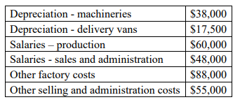 ACC203 SUSS GBA : July 2024 Semester - Group-based Assignment