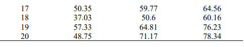 HBC203 SUSS TMA02 : July 2024 Presentation - Tutor-Marked Assignment 02 