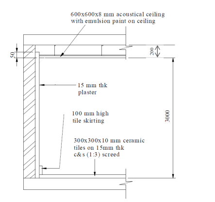 QSM202 Construction Measurement (2 of 4) Architectural and M&E Works