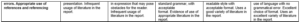 Rubric Sheet – PSB6012CL Coursework