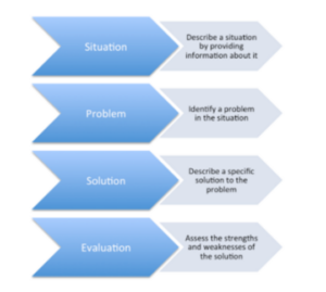 SDE101 assignment