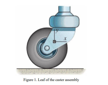 Figure 1. Leaf of the caster assembly