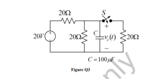  the expression for capacitor voltage, v (t) c after the switch is closed