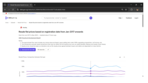 dataset overview