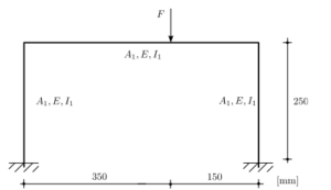CVE2323 Structural Analysis Assignment: Matrix Method & STAAD.Pro Evaluation of Frame Systems