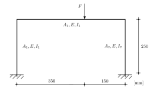 CVE2323 Structural Analysis Assignment: Matrix Method & STAAD.Pro Evaluation of Frame Systems