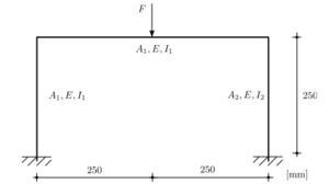 CVE2323 Structural Analysis Assignment: Matrix Method & STAAD.Pro Evaluation of Frame Systems