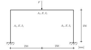 CVE2323 Structural Analysis Assignment: Matrix Method & STAAD.Pro Evaluation of Frame Systems