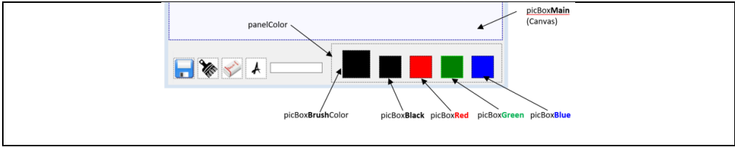 EGE202 Application Programming Project 2 Assignment : Advanced Drawing and Image Editing Tool Using C# Windows Forms