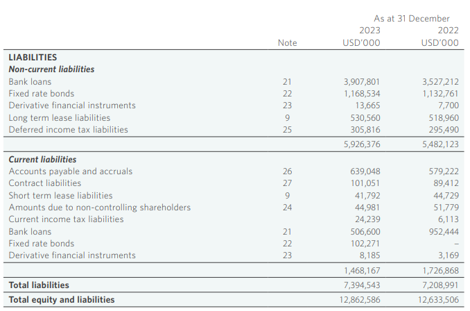 BCAF003 Business Accounting Assignment: A Comprehensive Study on Bank Reconciliation, Cash Controls, Inventory Valuation, and Financial Analysis
