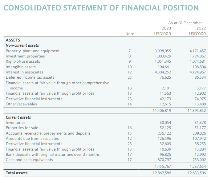 BCAF003 Business Accounting Assignment: A Comprehensive Study on Bank Reconciliation, Cash Controls, Inventory Valuation, and Financial Analysis