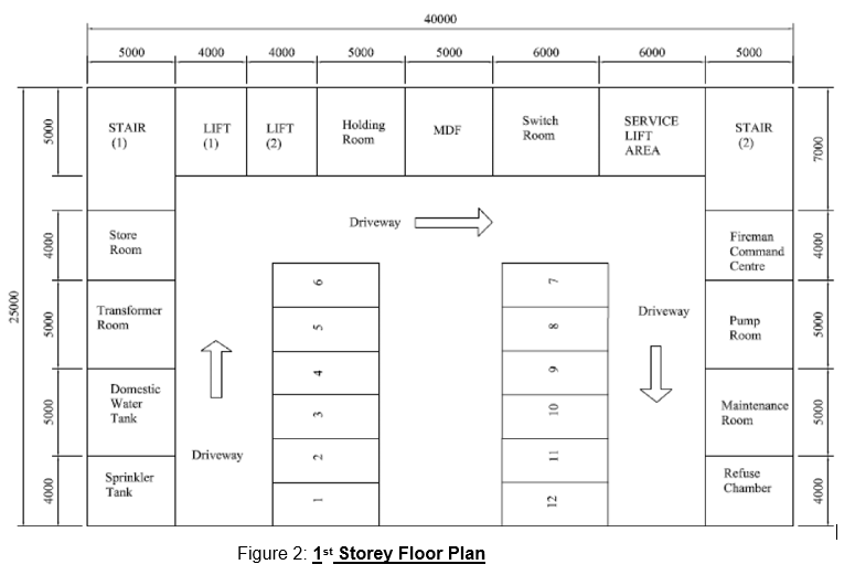 Figure 2: 1st Storey Floor Plan 