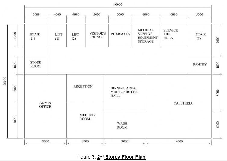  
Figure 3: 2nd Storey Floor Plan 
