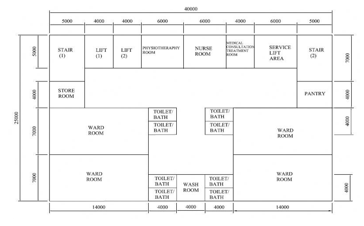 Figure 4: 3rd Storey Typical Floor Plan 