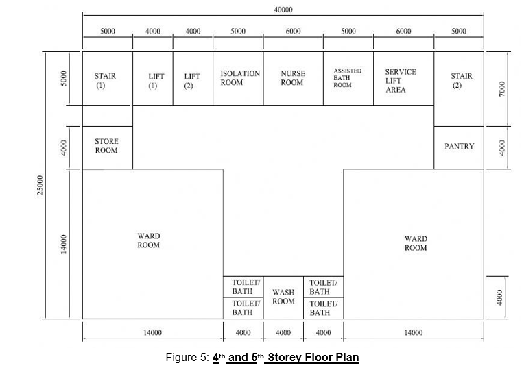 Figure 5: 4th and 5th Storey Floor Plan 