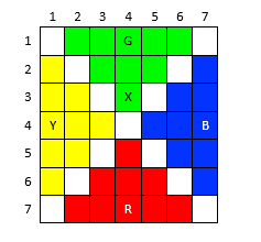 ICT 133 Structured Programming Tutor-Marked Assignment July 2025 Presentation