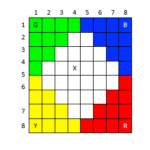 ICT 133 Structured Programming Tutor-Marked Assignment 01, 2026
