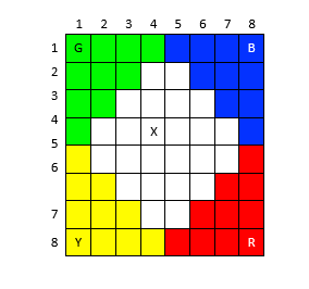 ICT 133 Structured Programming Tutor-Marked Assignment July 2025 Presentation