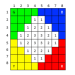 ICT 133 Structured Programming Tutor-Marked Assignment 01, 2026