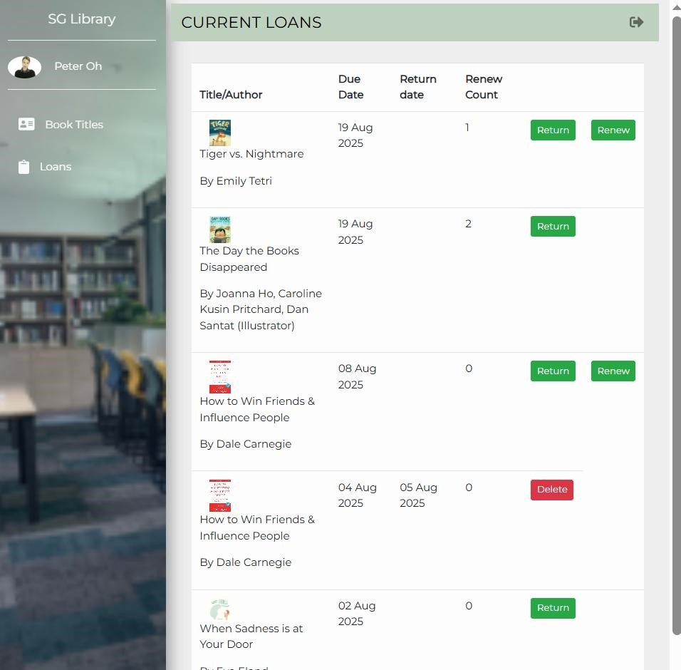 View loans for a non-admin user with loans