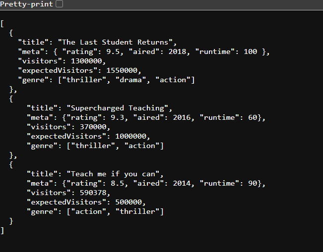 MongoDB environment