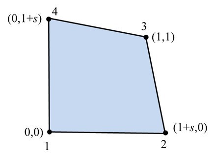 MA7131 Finite Element Method Individual Assignment 2 Semester 1, AY2025/2026 – Nanyang Technological University