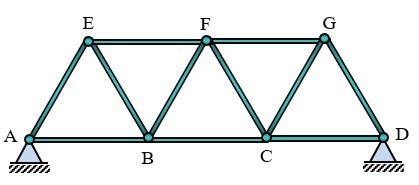 MA7131 Finite Element Method Individual Assignment 2 Semester 1, AY2025/2026 – Nanyang Technological University