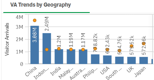 BX2091 –Tourism & Leisure Management Assessment Task 3, 2026 | JCU