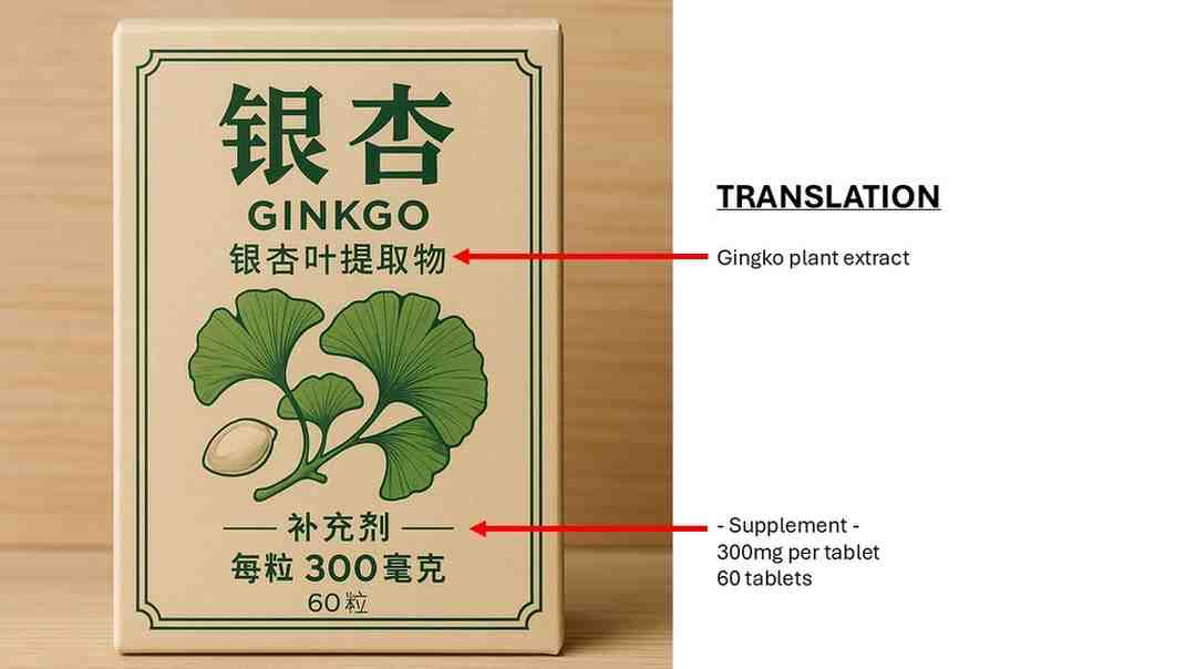 A3740C Complementary and Alternative Medicine Graded Assignment