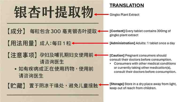 A3740C Complementary and Alternative Medicine Graded Assignment