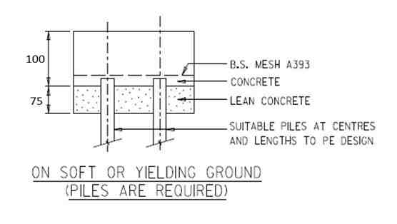 QSM201 ECA Figure Q2.6: Details of Piles on Soft Ground (NTS) 