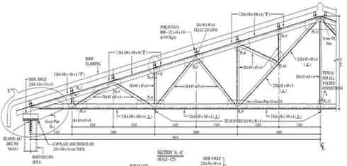QSM201 ECA Figure Q3.2: Roof Truss (NTS) 