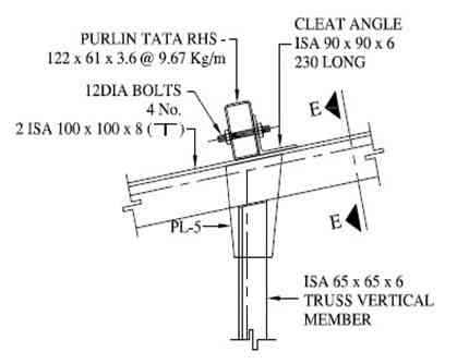 QSM201 ECA Figure Q3.3: Purlin Details (V) (NTS) 