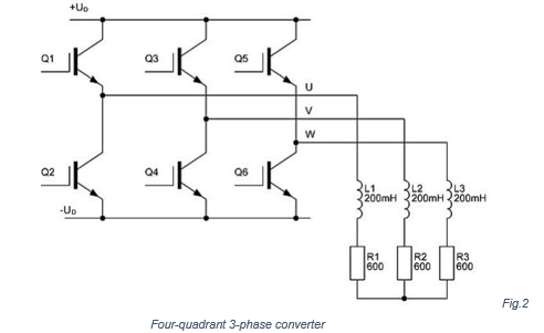 EAC3046-N ICA 2026  Fig.2 Four-quadrant 3-phase converter