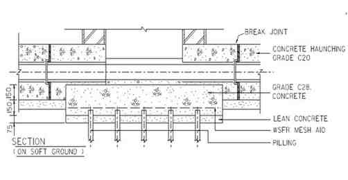 QSM201 ECA Figure Q2.4: Details of IC Section/Piles on Soft Ground (NTS) 


