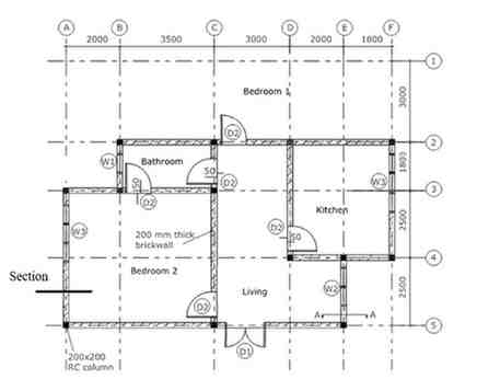 BPM207 TMA 2 Q.4 figure 1