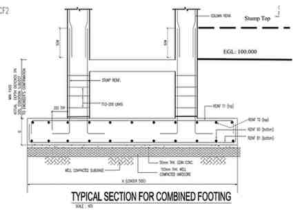 QSM201 ECA  Figure Q1.2: Typical Foundation Section Details (NTS) 