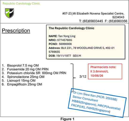 A4750C Graded Assignment Question 1 Figure 1