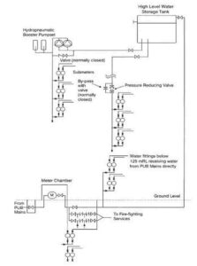 FMT101 TMA 01 Question 1 Figure 1